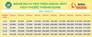 Bang Bao Gia Tem Decal Nhan Giay